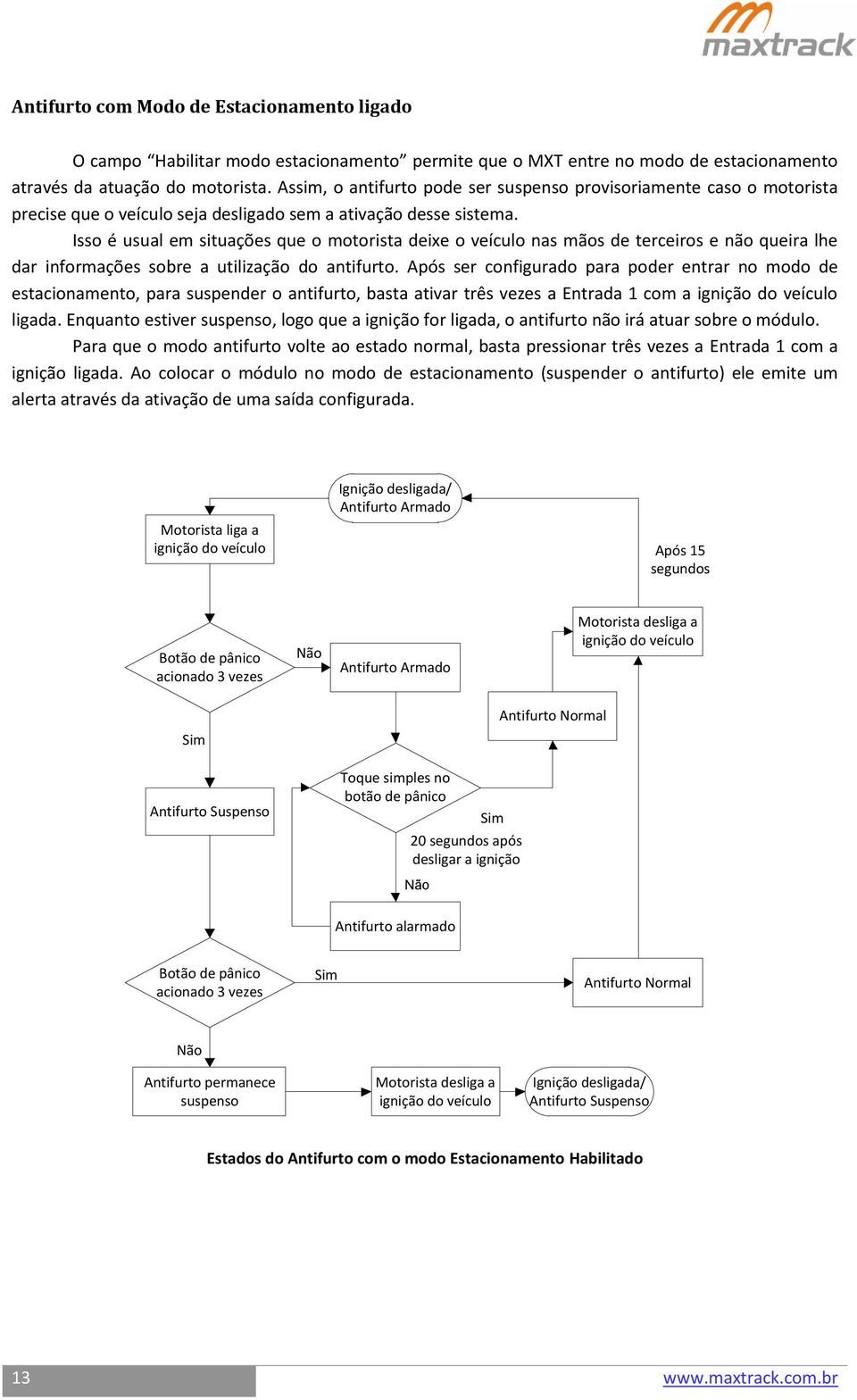 Isso é usual em situações que o motorista deixe o veículo nas mãos de terceiros e não queira lhe dar informações sobre a utilização do antifurto.