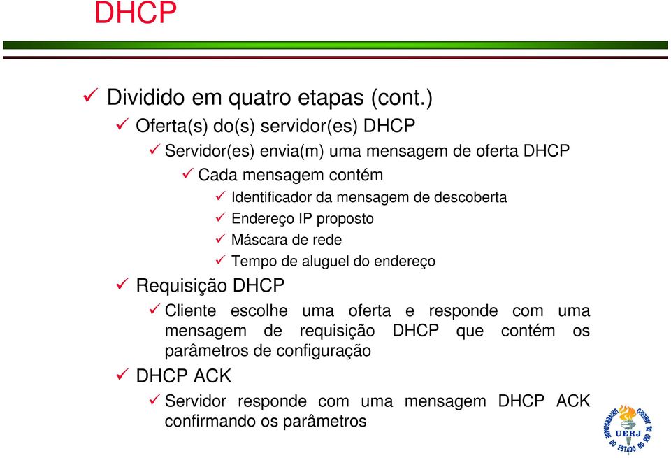 Identificador da mensagem de descoberta Endereço IP proposto Máscara de rede Requisição DHCP Tempo de aluguel do