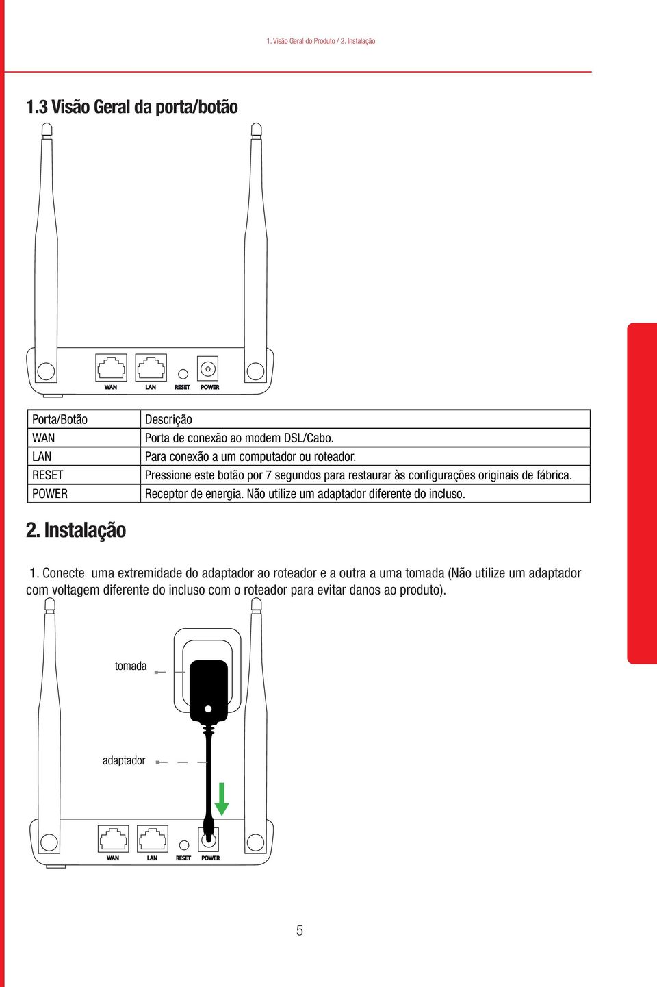 Para conexão a um computador ou roteador. Pressione este botão por 7 segundos para restaurar às configurações originais de fábrica.