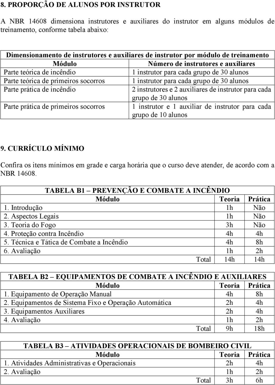 grupo de 30 alunos Parte prática de incêndio 2 instrutores e 2 auxiliares de instrutor para cada grupo de 30 alunos Parte prática de primeiros socorros 1 instrutor e 1 auxiliar de instrutor para cada