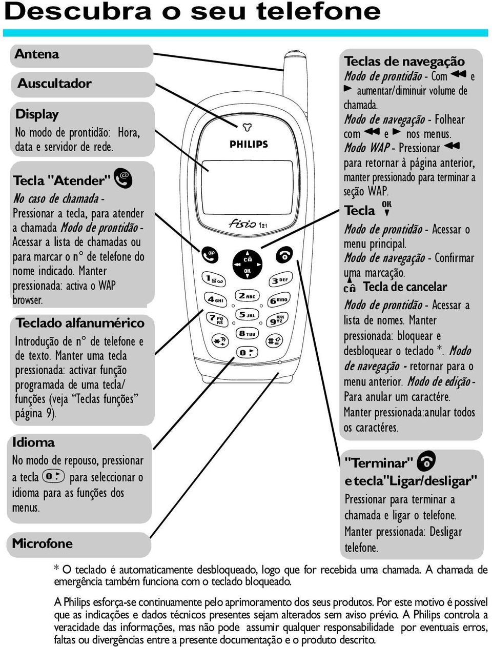 Manter pressionada: activa o WAP browser. Teclado alfanumérico Introdução de n de telefone e de texto.