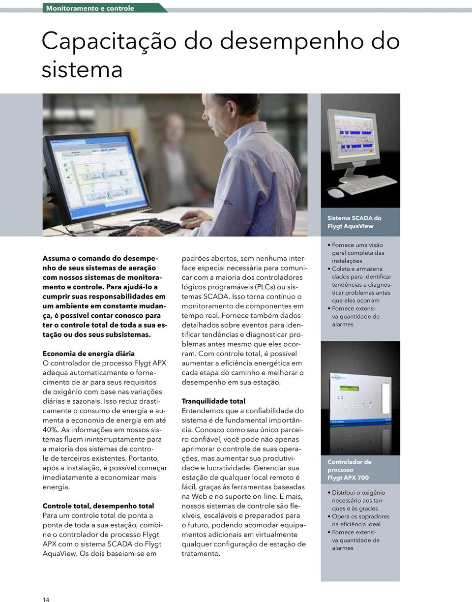 Economia de energia diária O controlador de processo Flygt APX adequa automaticamente o fornecimento de ar para seus requisitos de oxigênio com base nas variações diárias e sazonais.