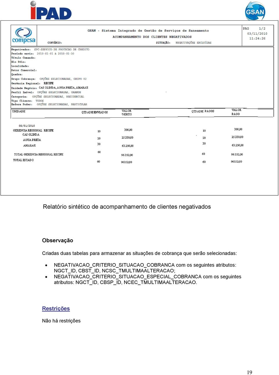 os seguintes atributos: NGCT_ID, CBST_ID, NCSC_TMULTIMAALTERACAO;