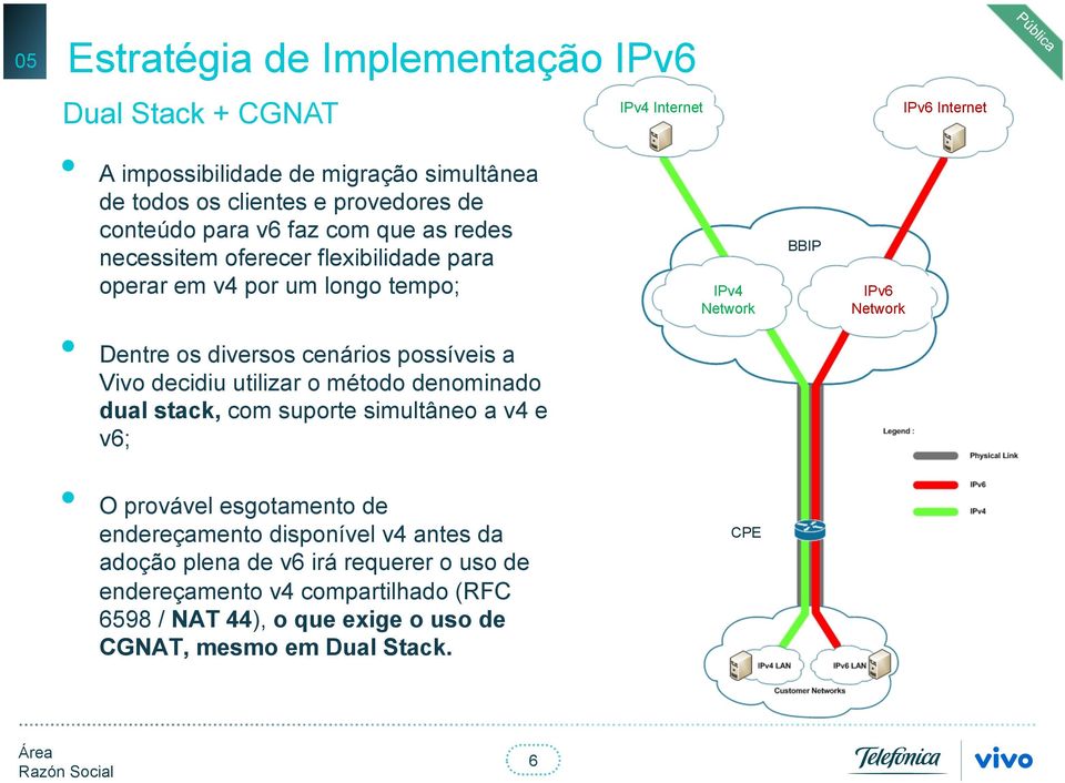 diversos cenários possíveis a Vivo decidiu utilizar o método denominado dual stack, com suporte simultâneo a v4 e v6; O provável esgotamento de endereçamento