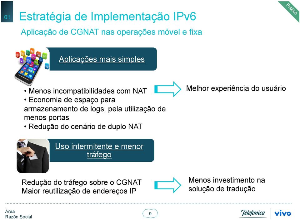 portas Redução do cenário de duplo NAT Melhor experiência do usuário Uso intermitente e menor tráfego