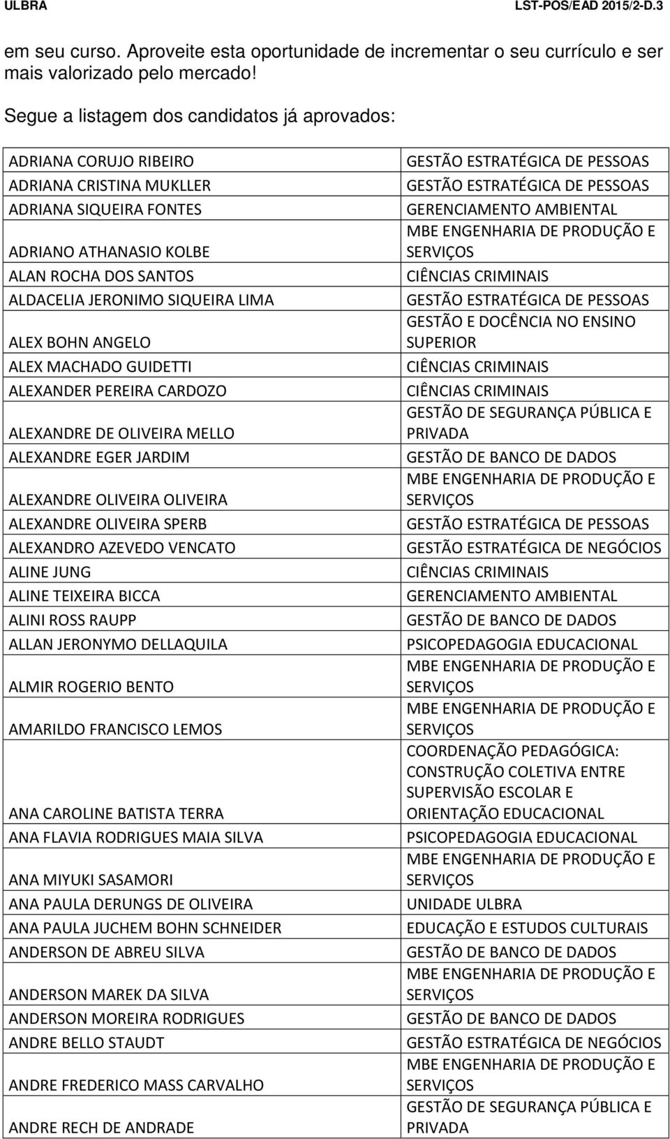 ALEX BOHN ANGELO ALEX MACHADO GUIDETTI ALEXANDER PEREIRA CARDOZO ALEXANDRE DE OLIVEIRA MELLO ALEXANDRE EGER JARDIM ALEXANDRE OLIVEIRA OLIVEIRA ALEXANDRE OLIVEIRA SPERB ALEXANDRO AZEVEDO VENCATO ALINE