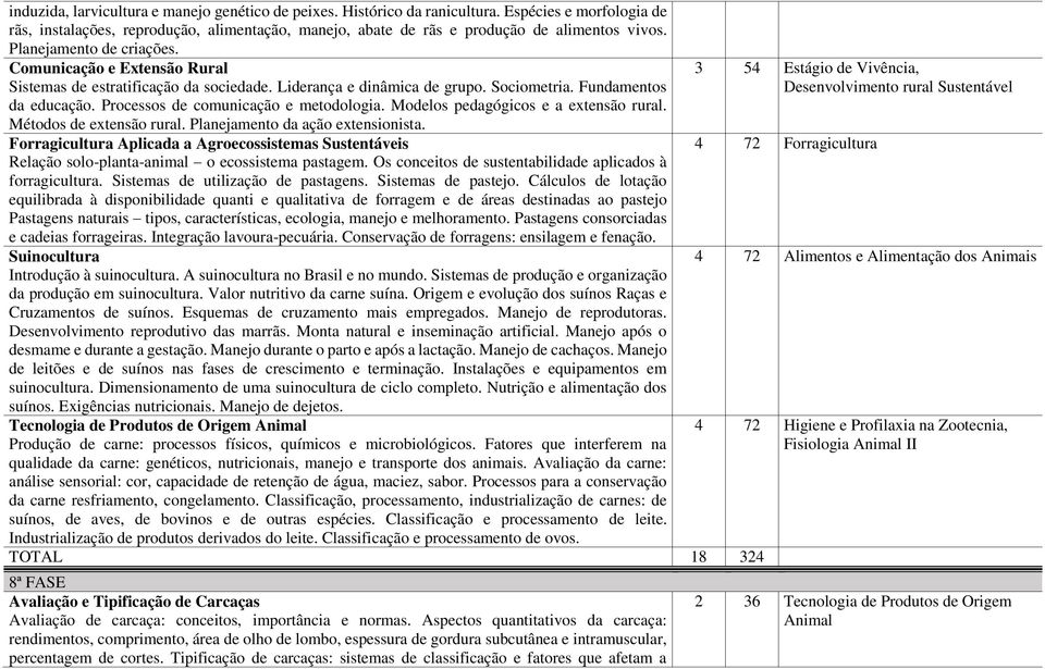 Processos de comunicação e metodologia. Modelos pedagógicos e a extensão rural. Métodos de extensão rural. Planejamento da ação extensionista.