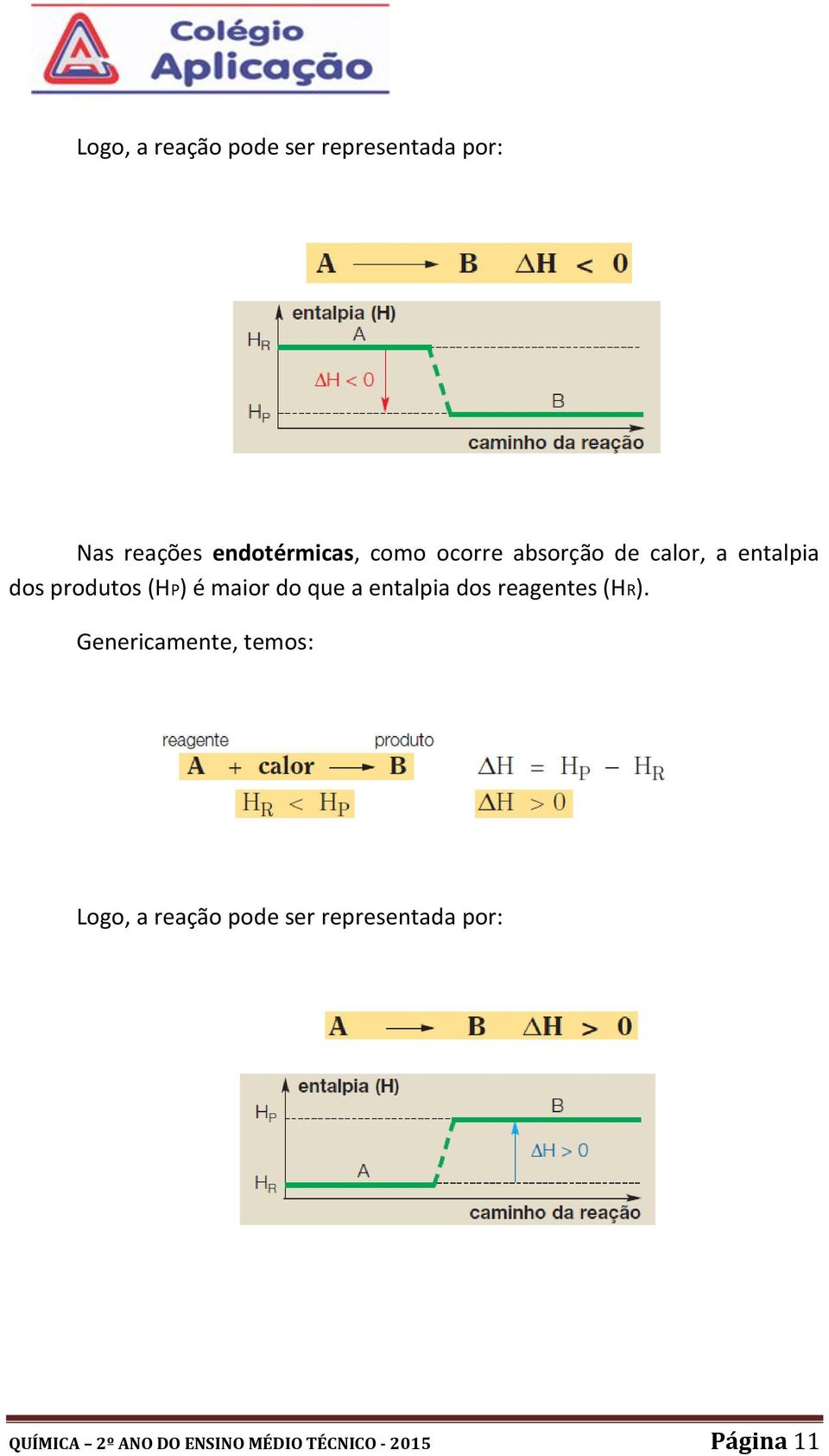 entalpia dos reagentes (HR).