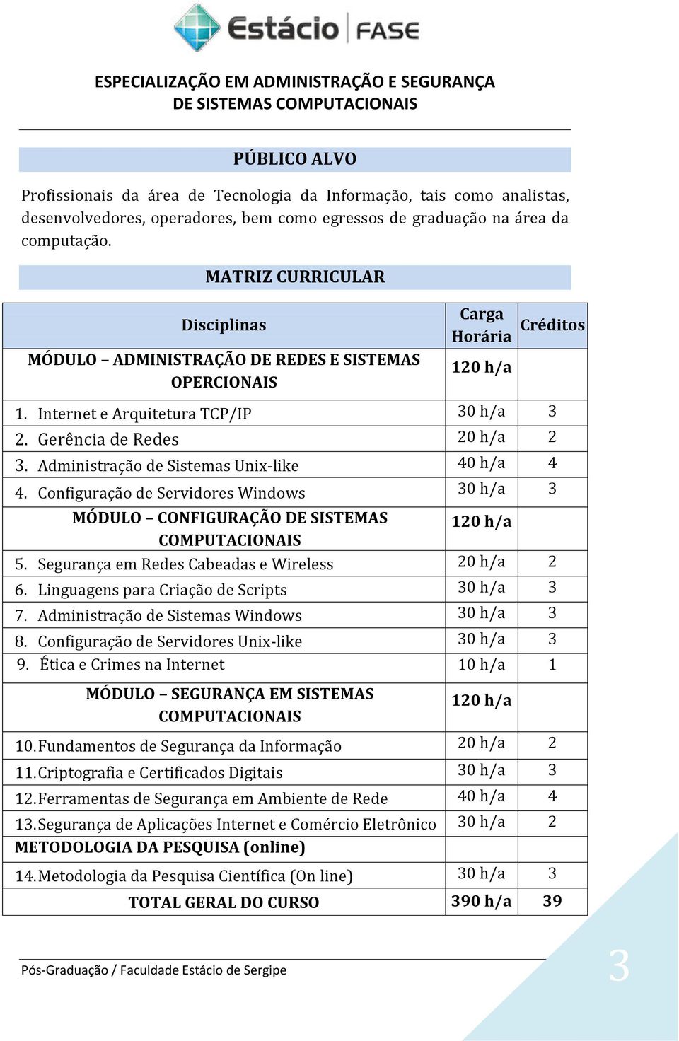 Administração de Sistemas Unix-like 40 h/a 4 4. Configuração de Servidores Windows 30 h/a 3 MÓDULO CONFIGURAÇÃO DE SISTEMAS 120 h/a COMPUTACIONAIS 5. Segurança em Redes Cabeadas e Wireless 20 h/a 2 6.