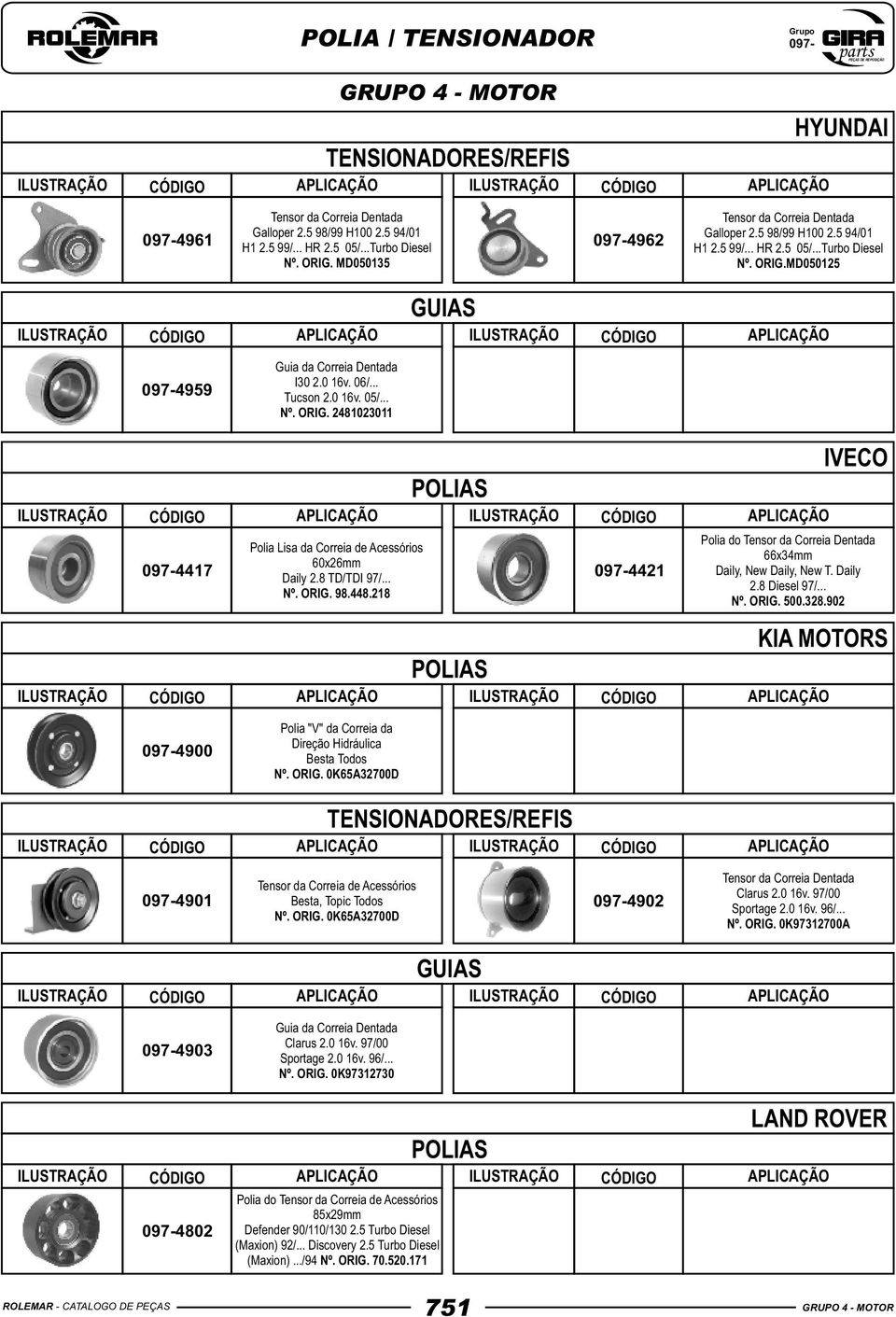 .. Nº. ORIG. 500.328.902 0974900 Polia "V" da Correia da Direção Hidráulica Besta Todos Nº. ORIG. 0K65A32700D 0974901 Besta, Topic Todos 0974902 Nº. ORIG. 0K65A32700D Clarus 2.0 16v. 97/00 Sportage 2.