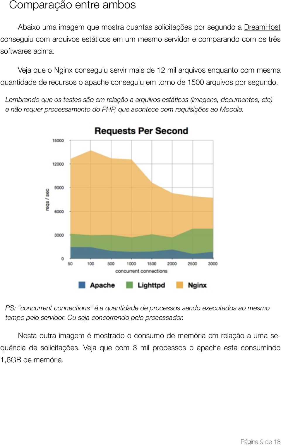 Lembrando que os testes são em relação a arquivos estáticos (imagens, documentos, etc) e não requer processamento do PHP, que acontece com requisições ao Moodle.