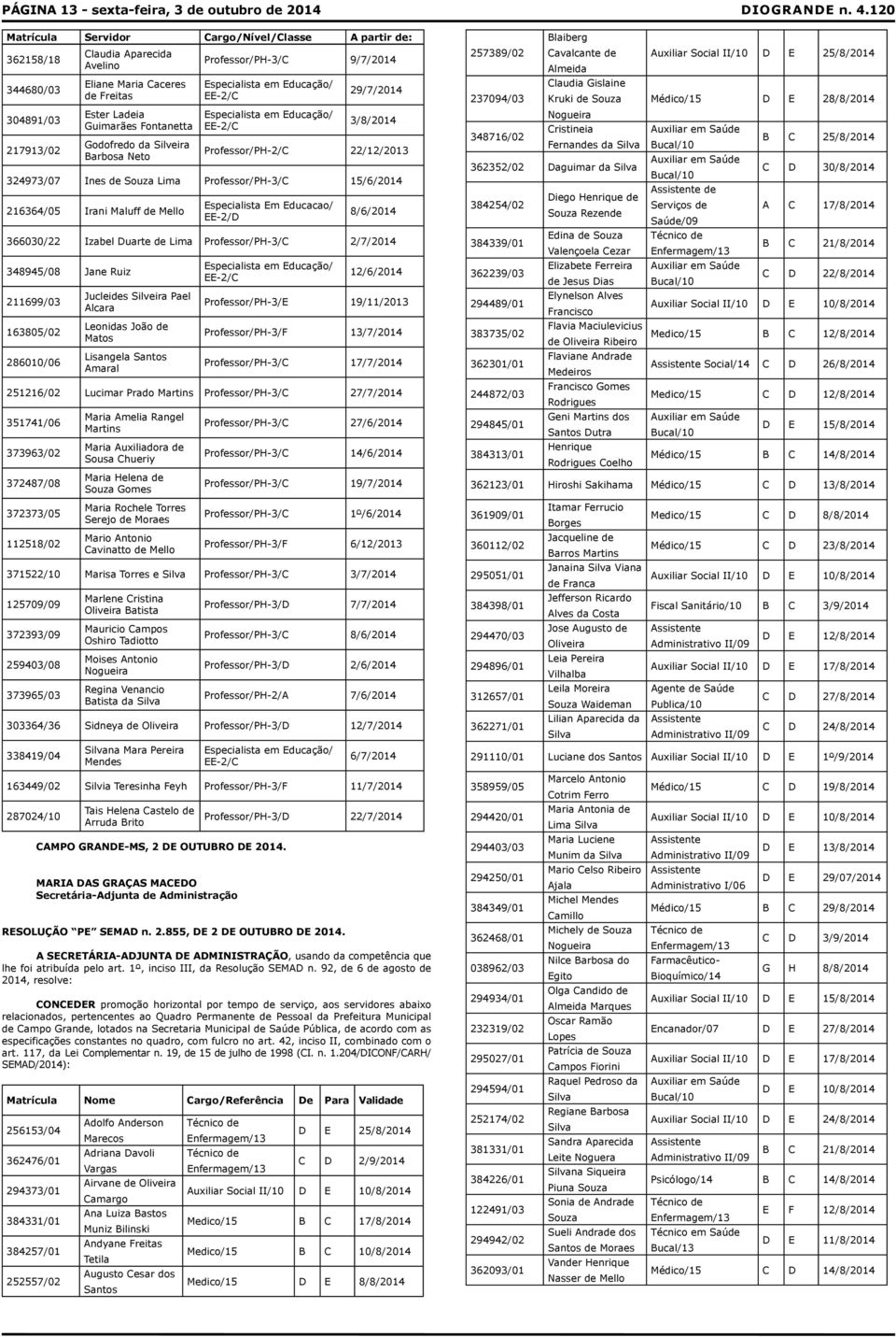 22/12/2013 324973/07 Ines de Lima Professor/PH-3/C 15/6/2014 216364/05 Irani Maluff de Mello Especialista Em Educacao/ EE-2/D 8/6/2014 366030/22 Izabel Duarte de Lima Professor/PH-3/C 2/7/2014