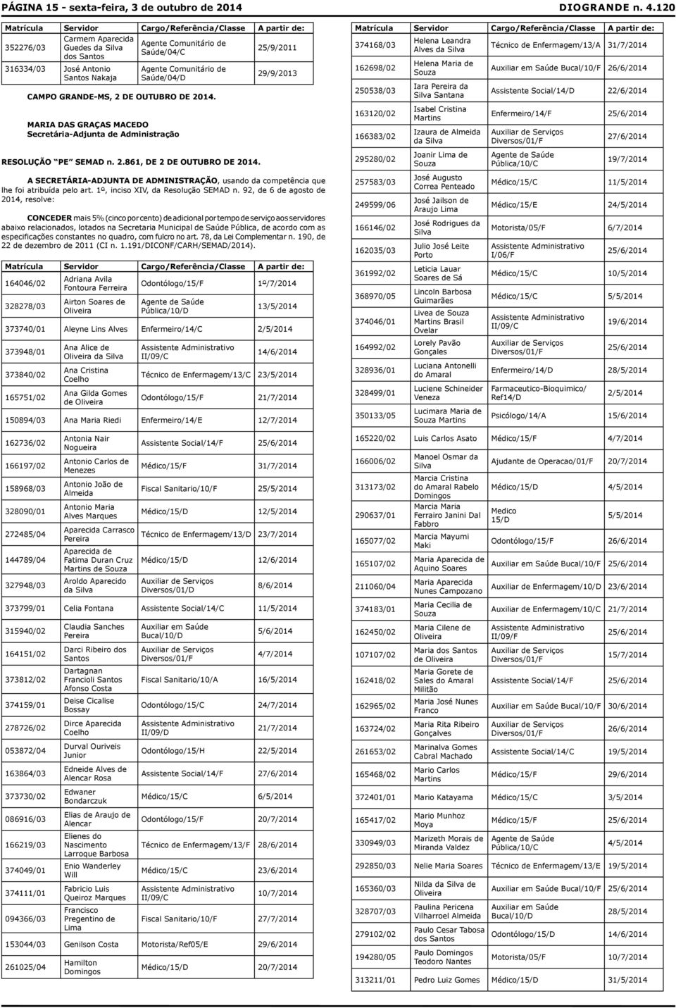 26/6/2014 Social/14/D 22/6/2014 Enfermeiro/14/F 25/6/2014 Diversos/01/F 27/6/2014 RESOLUÇÃO PE SEMAD n. 2.861, DE 2 DE OUTUBRO DE 2014.