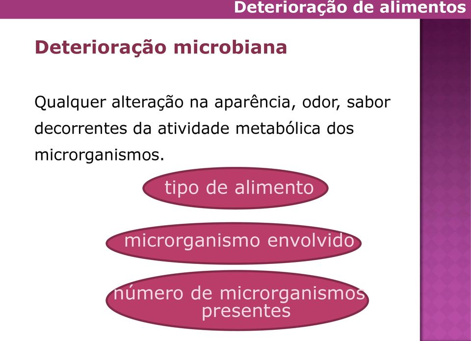 da atividade metabólica dos microrganismos.