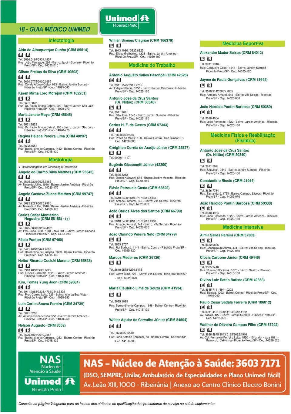 14025-040 Karen Mirna Loro Morejón (CRM 102251) Tel. 3621.8822 Rua: Dr. Paulo Tinoco Cabral, 200 - Bairro: Jardim São Luiz - Ribeirão Preto/SP - Cep.