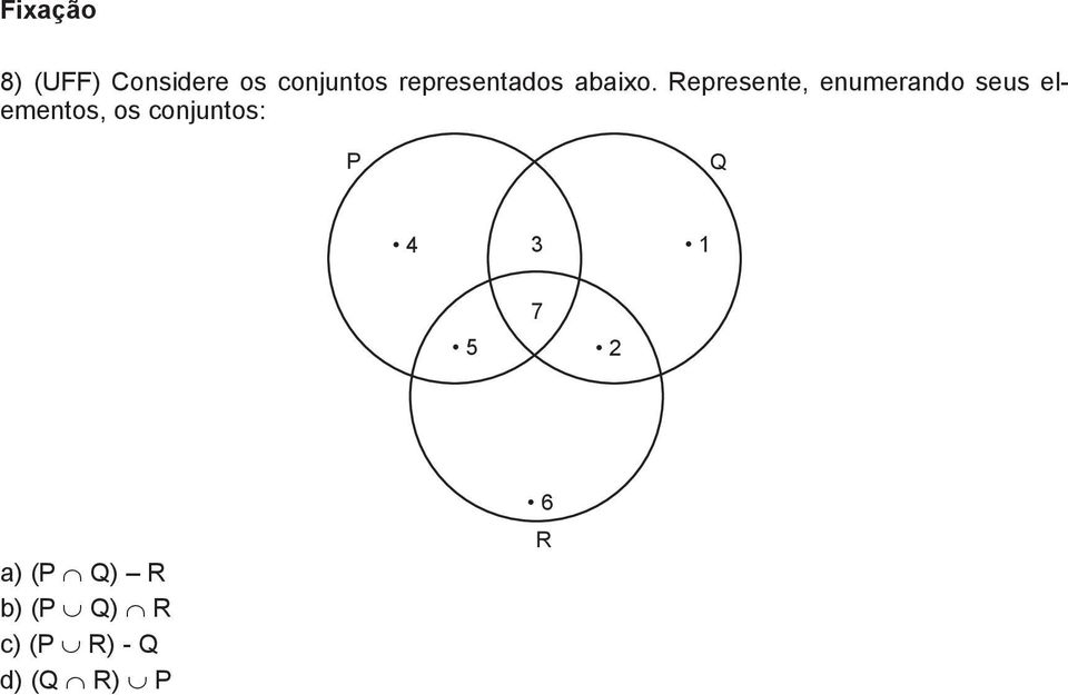 Represente, enumerando seus el-ementos, os