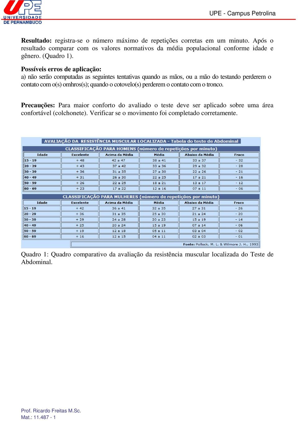 Possíveis erros de aplicação: a) não serão computadas as seguintes tentativas quando as mãos, ou a mão do testando perderem o contato com o(s) omhros(s); quando o