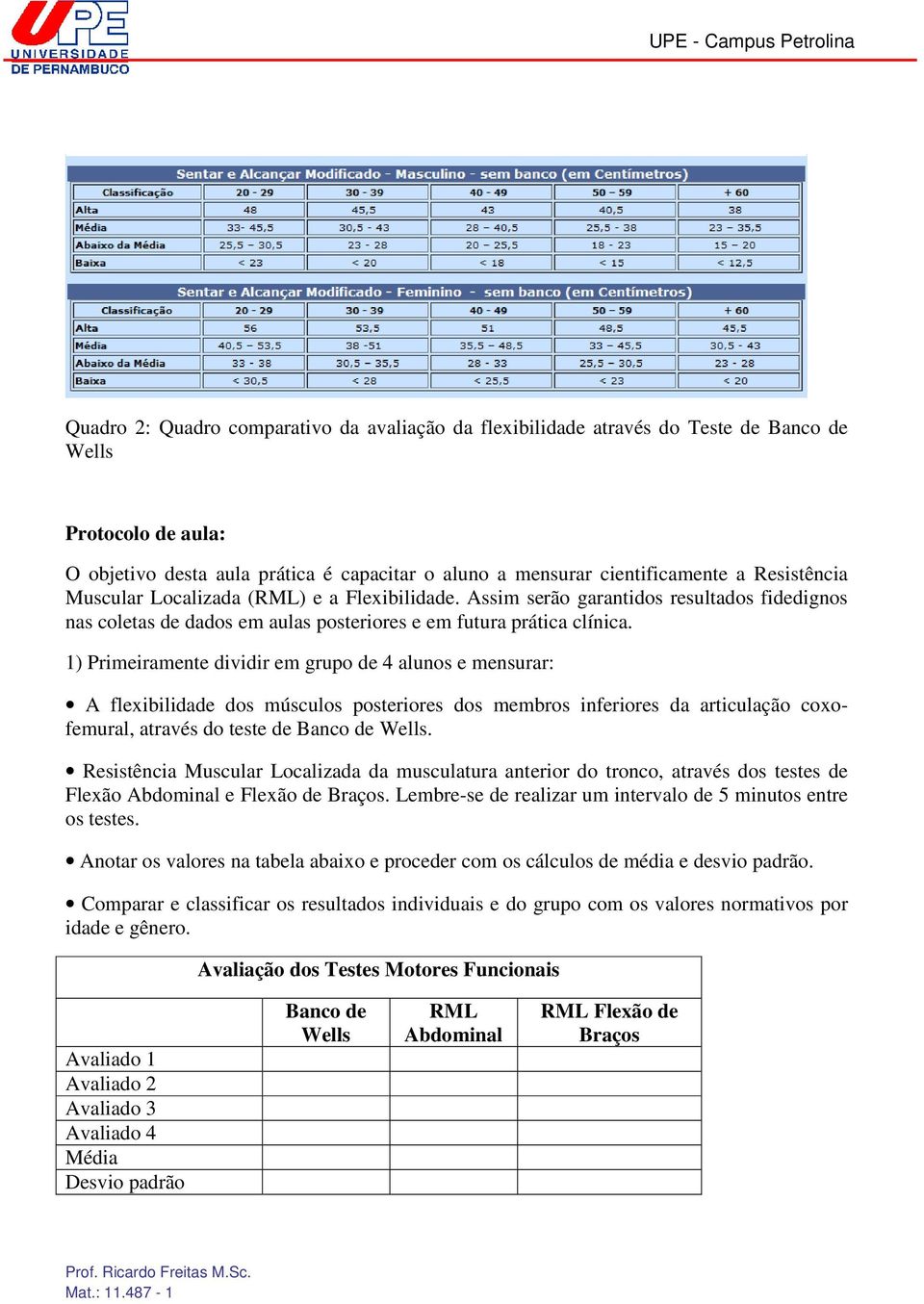 1) Primeiramente dividir em grupo de 4 alunos e mensurar: A flexibilidade dos músculos posteriores dos membros inferiores da articulação coxofemural, através do teste de Banco de Wells.