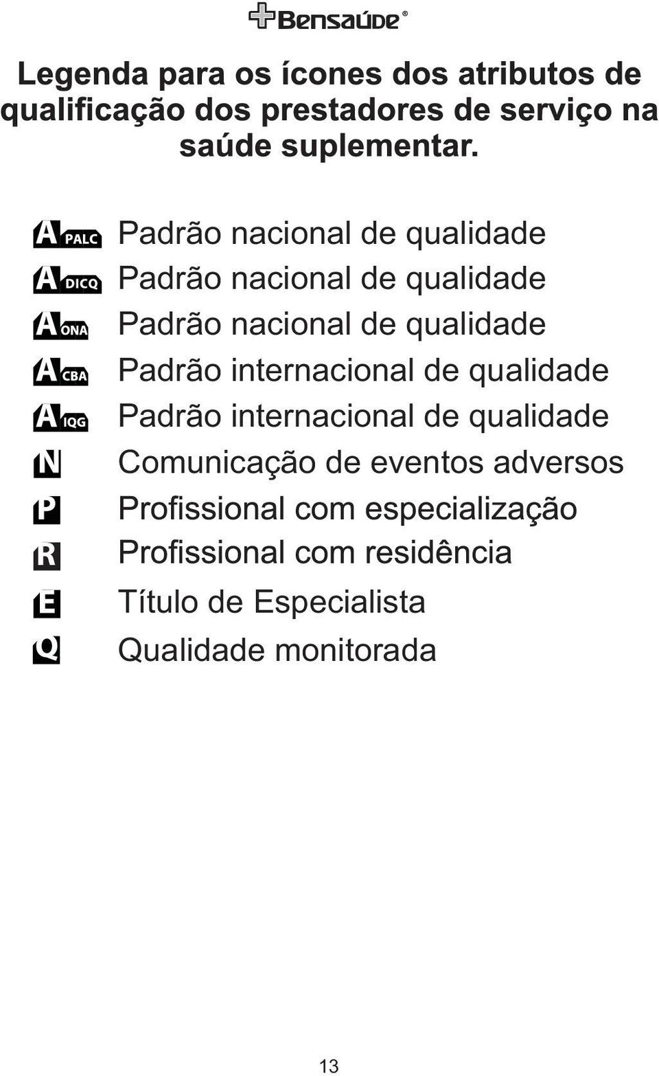 qualidade Padrão internacional de qualidade Comunicação de