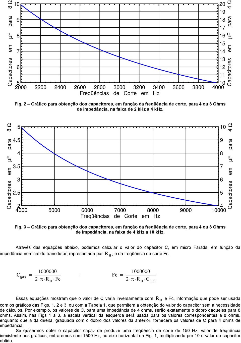 2 4 4000 000 6000 7000 8000 9000 000 Freqüências de Corte em z Fig. 3 Gráfico para obtenção dos capacitores, em função da freqüência de corte, para 4 ou 8 Ohms de impedância, na faixa de 4 kz a kz.