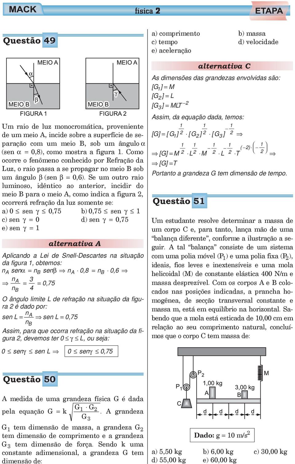 Se um outro raio luminoso, idêntico ao anterior, incidir do meio B para o meio A, como indica a figura, ocorrerá refração da luz somente se: a) 0 sen γ 0,75 b) 0,75 sen γ 1 c) sen γ 0 d) sen γ 0,75