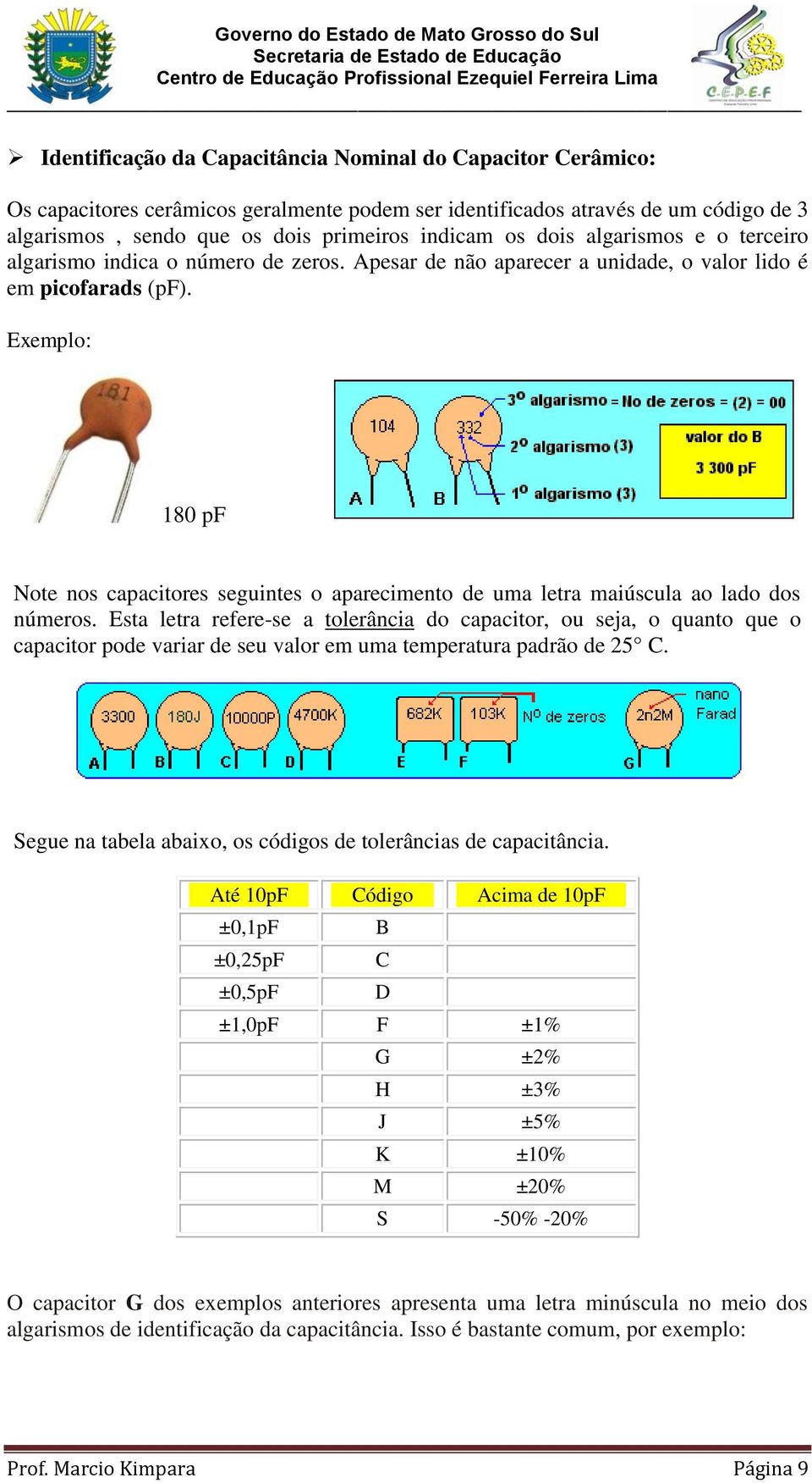 Exemplo: 80 pf Note nos capacitores seguintes o aparecimento de uma letra maiúscula ao lado dos números.