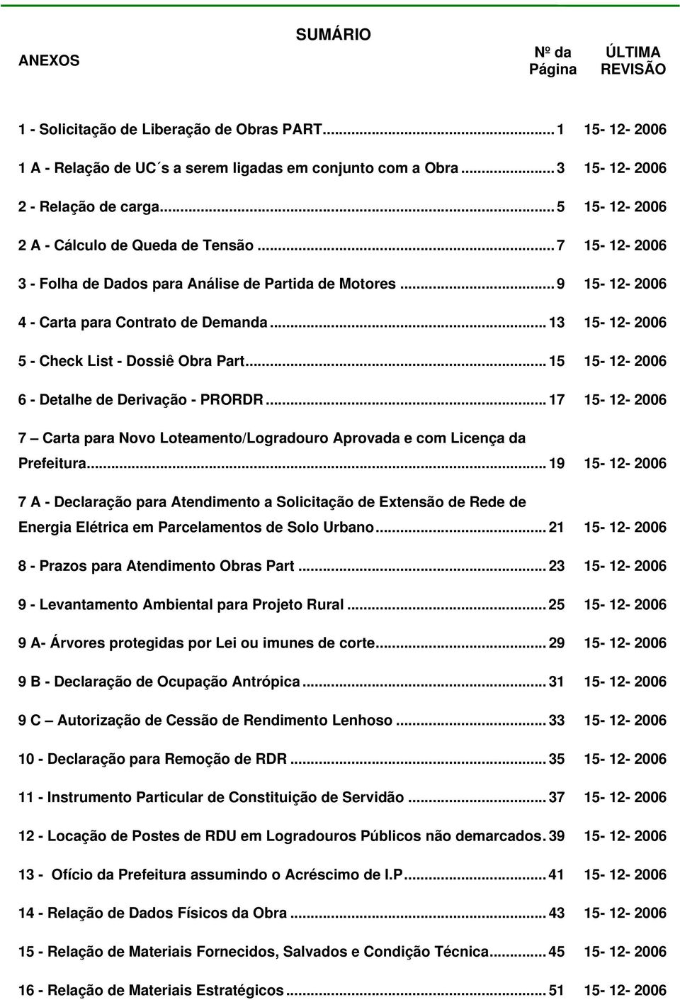 .. 13 15-12- 2006 5 - Check List - Dossiê Obra Part... 15 15-12- 2006 6 - Detalhe de Derivação - PRORDR... 17 15-12- 2006 7 Carta para Novo Loteamento/Logradouro Aprovada e com Licença da Prefeitura.