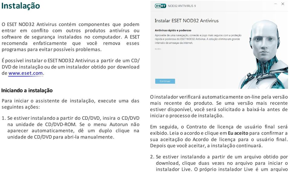 É possível instalar o ESET NOD32 Antivirus a partir de um CD/ DVD de instalação ou de um instalador obtido por download de www.eset.com.