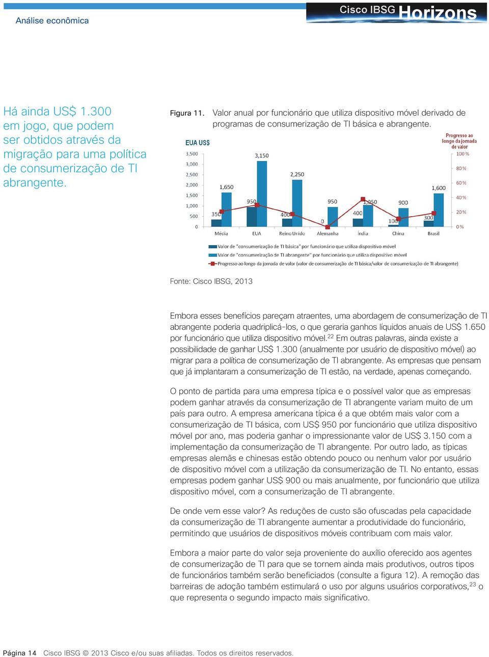 Fonte:, 2013 Embora esses benefícios pareçam atraentes, uma abordagem de consumerização de TI abrangente poderia quadriplicá-los, o que geraria ganhos líquidos anuais de US$ 1.