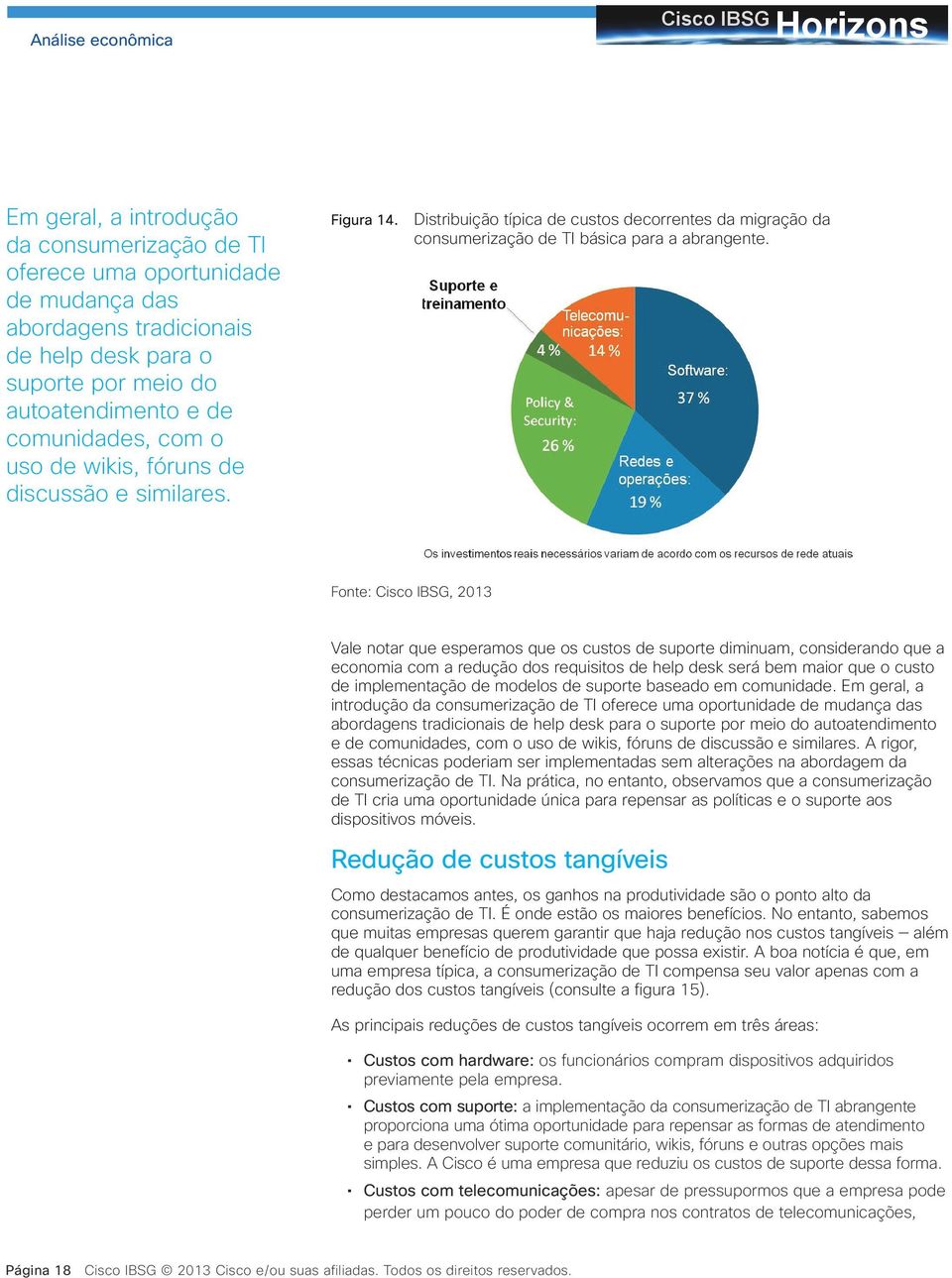 Fonte:, 2013 Vale notar que esperamos que os custos de suporte diminuam, considerando que a economia com a redução dos requisitos de help desk será bem maior que o custo de implementação de modelos