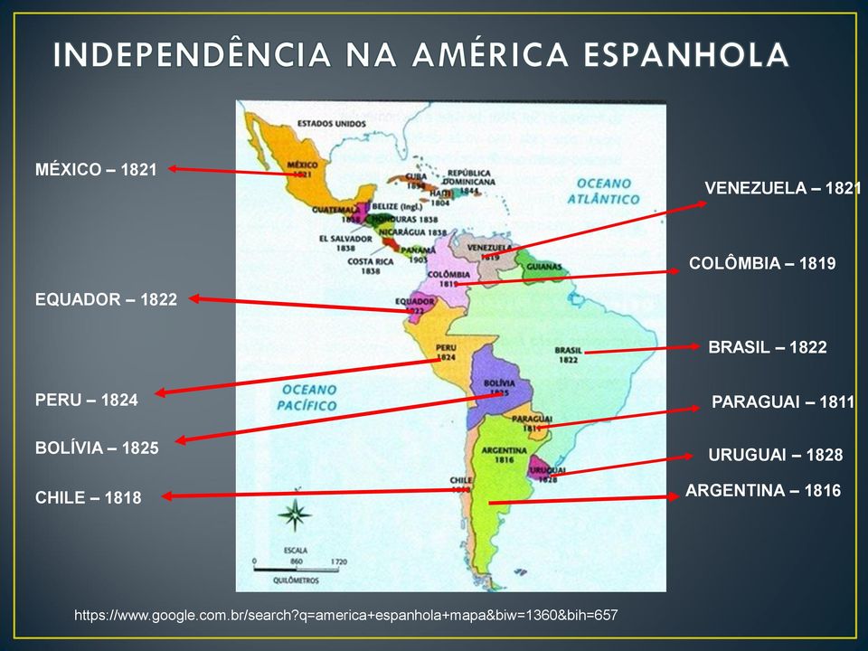 PARAGUAI 1811 URUGUAI 1828 ARGENTINA 1816 https://www.