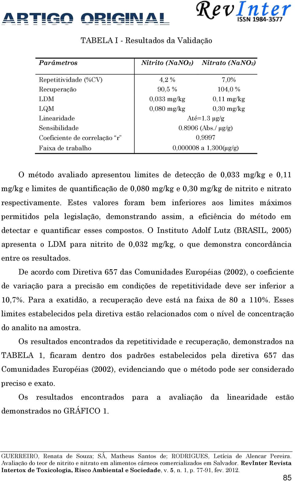 / µg/g) Coeficiente de correlação r 0,9997 Faixa de trabalho 0,000008 a 1,300(µg/g) O método avaliado apresentou limites de detecção de 0,033 mg/kg e 0,11 mg/kg e limites de quantificação de 0,080