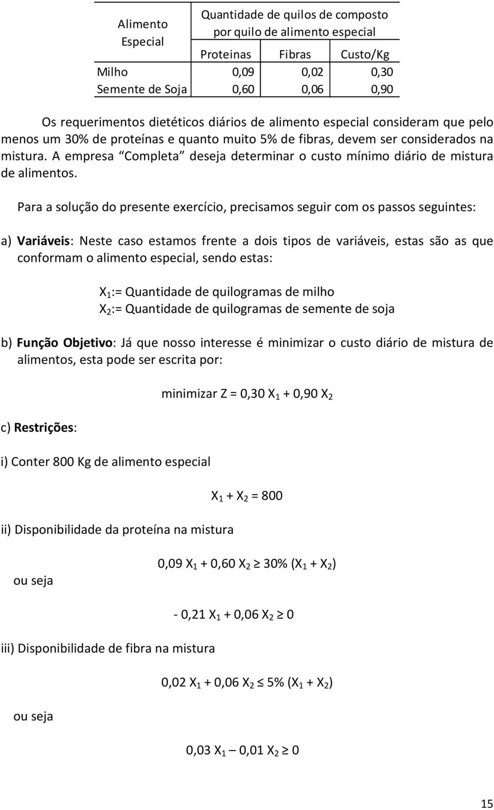 A empresa Completa deseja determinar o custo mínimo diário de mistura de alimentos.