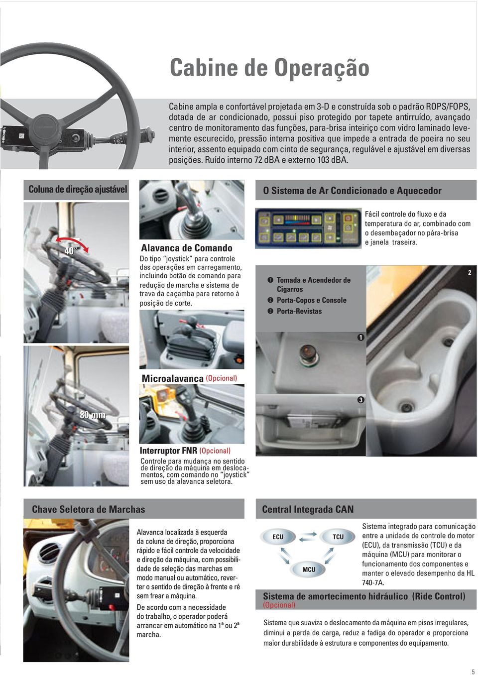 regulável e ajustável em diversas posições. Ruído interno 72 db e externo 103 db.