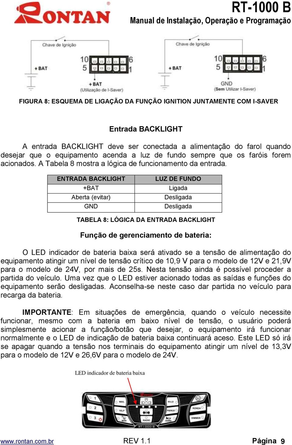 ENTRADA BACKLIGHT +BAT Aberta (evitar) GND LUZ DE FUNDO Ligada Desligada Desligada TABELA 8: LÓGICA DA ENTRADA BACKLIGHT Função de gerenciamento de bateria: O LED indicador de bateria baixa será