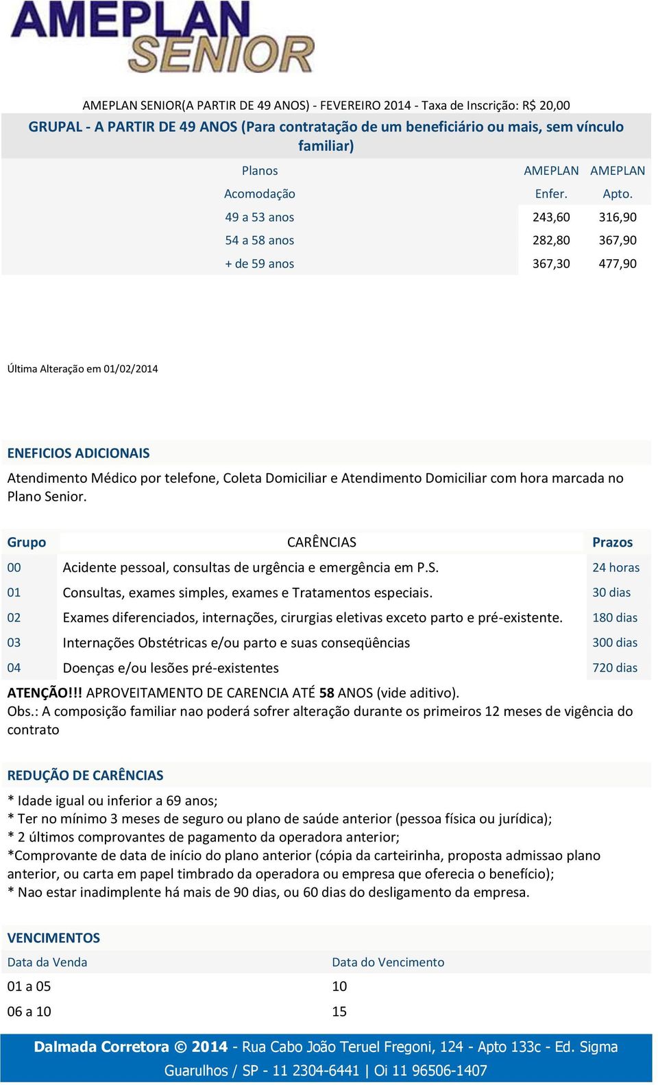 49 a 53 anos 243,60 316,90 54 a 58 anos 282,80 367,90 + de 59 anos 367,30 477,90 Última Alteração em 01/02/2014 ENEFICIOS ADICIONAIS Atendimento Médico por telefone, Coleta Domiciliar e Atendimento