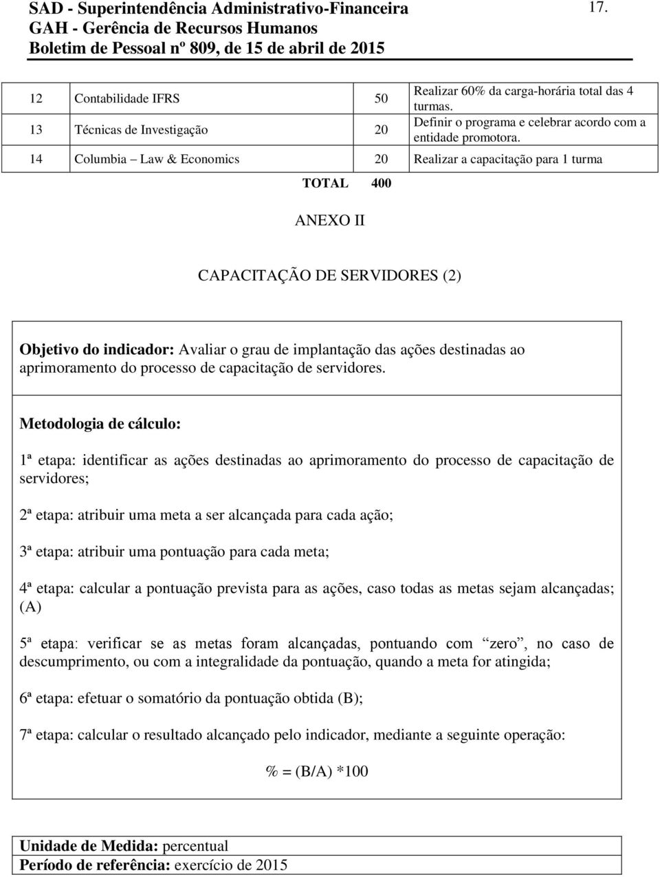 14 Columbia Law & Economics Realizar a capacitação para 1 turma TOTAL 400 ANEXO II CAPACITAÇÃO DE SERVIDORES (2) Objetivo do indicador: Avaliar o grau de implantação das ações destinadas ao