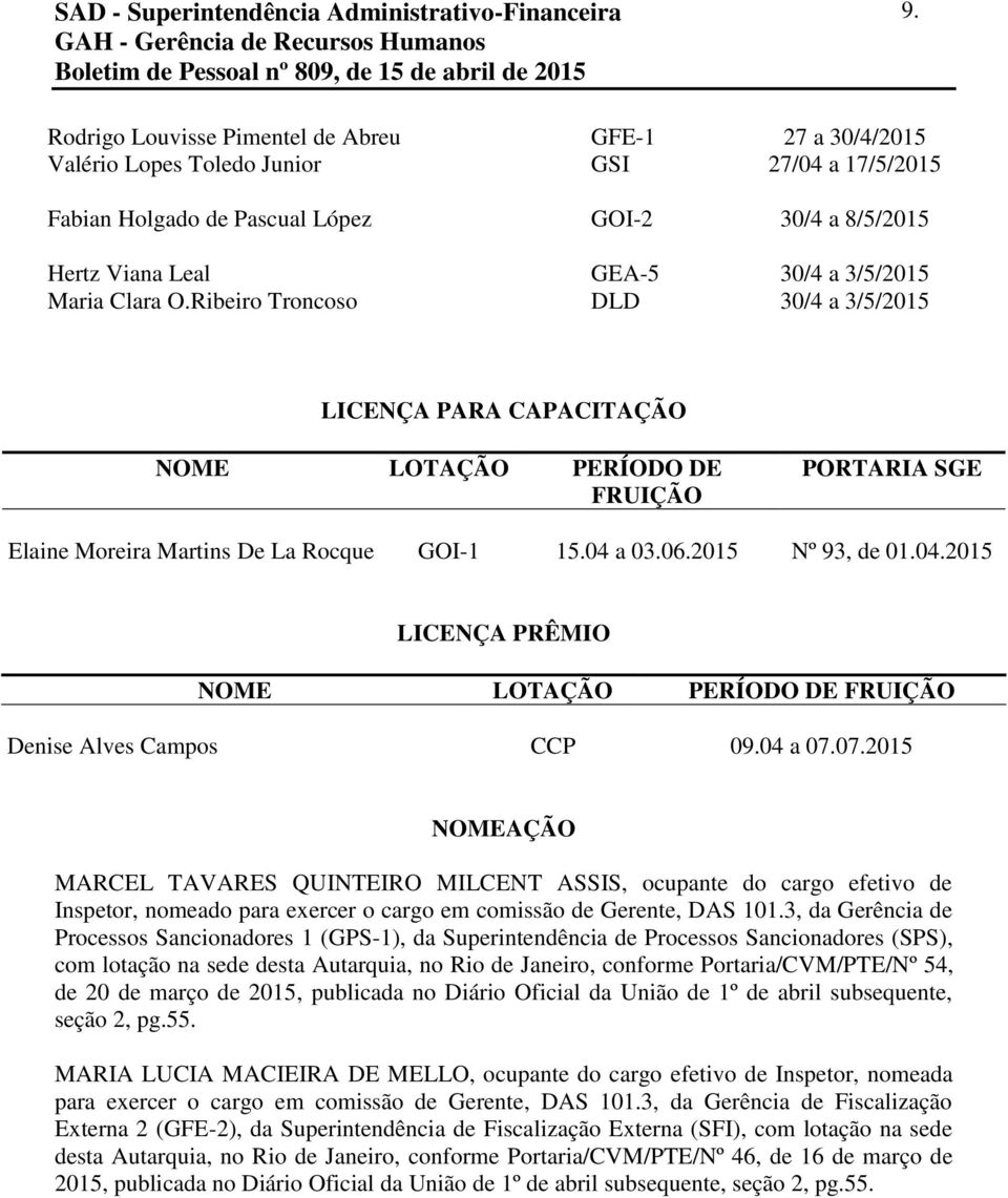 Ribeiro Troncoso GEA-5 DLD 30/4 a 3/5/15 30/4 a 3/5/15 LICENÇA PARA CAPACITAÇÃO NOME LOTAÇÃO PERÍODO DE FRUIÇÃO PORTARIA SGE Elaine Moreira Martins De La Rocque GOI-1 15.04 