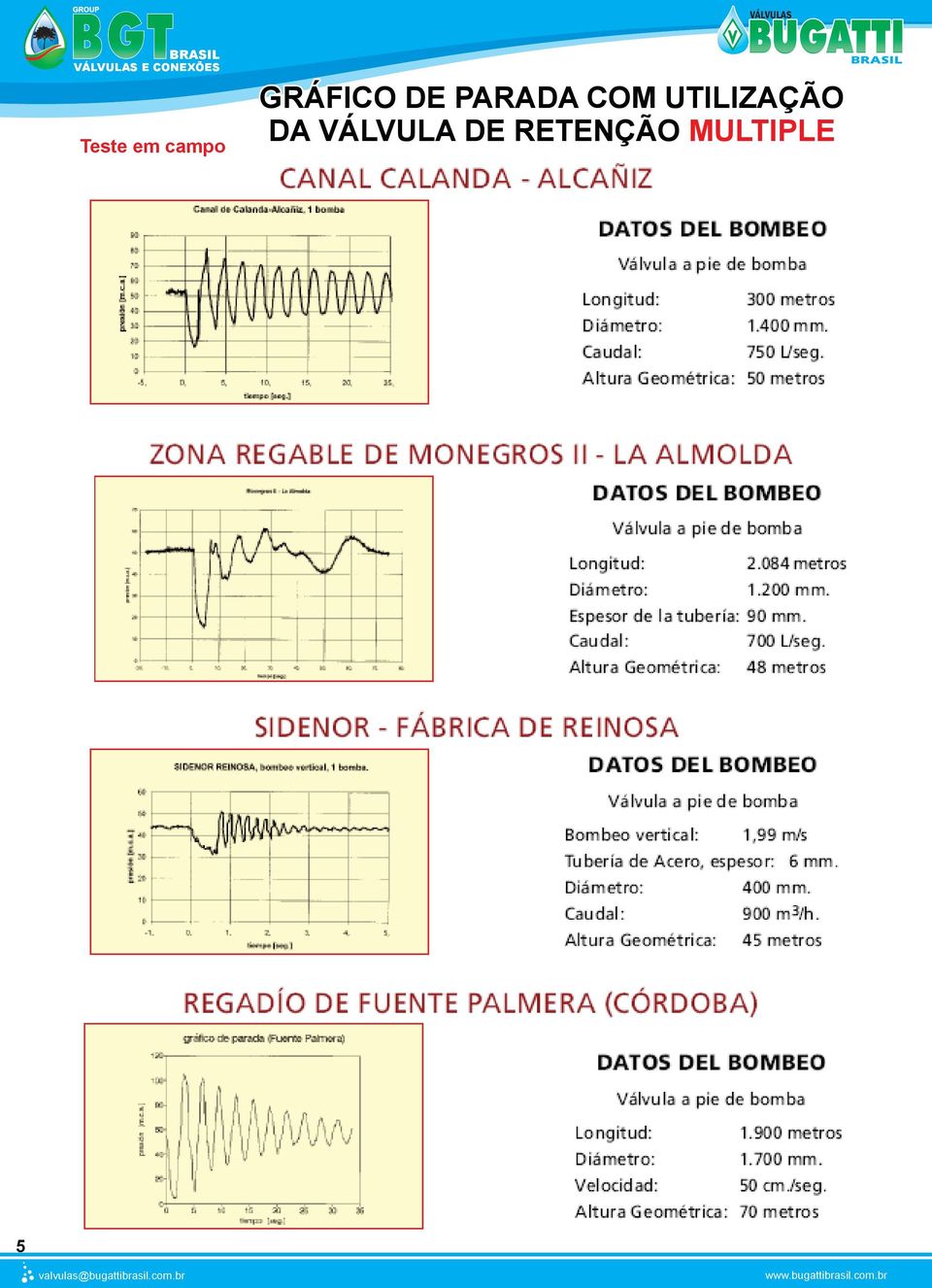 COM UTILIZAÇÃO DA