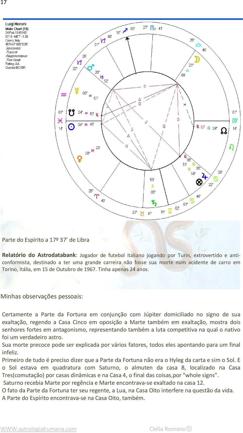 Minhas observações pessoais: Certamente a Parte da Fortuna em conjunção com Júpiter domiciliado no signo de sua exaltação, regendo a Casa Cinco em oposição a Marte também em exaltação, mostra dois