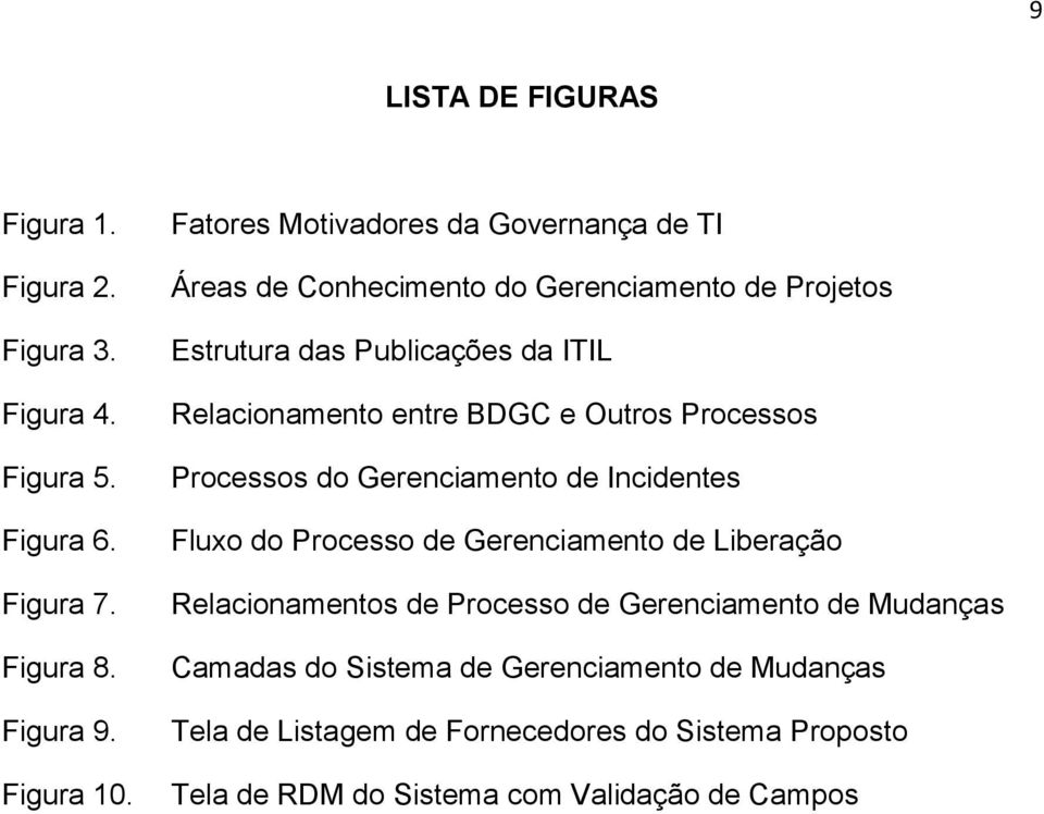 BDGC e Outros Processos Processos do Gerenciamento de Incidentes Fluxo do Processo de Gerenciamento de Liberação Relacionamentos de Processo de