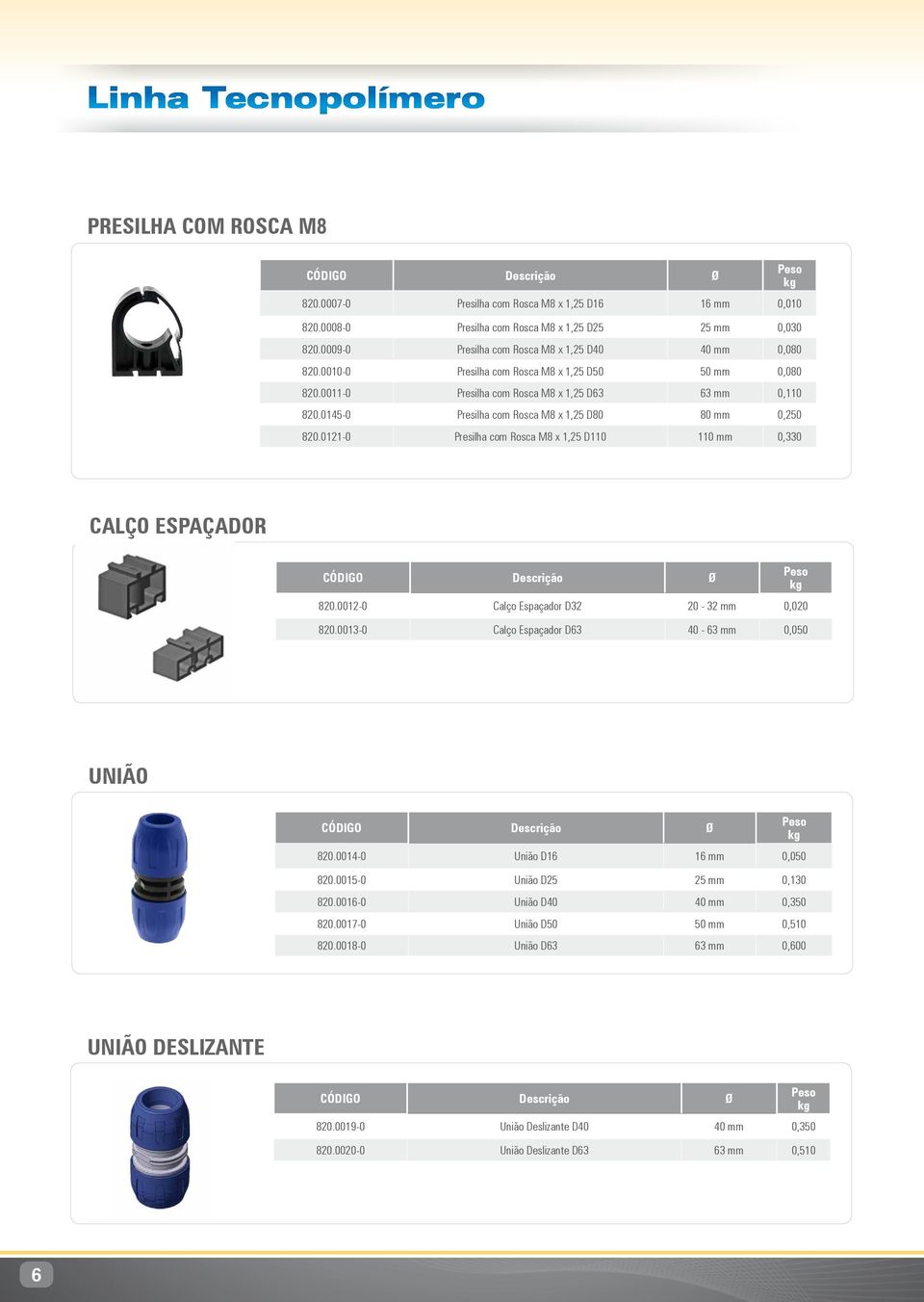 0145-0 Presilha com Rosca M8 x 1,25 D80 80 mm 0,250 820.0121-0 Presilha com Rosca M8 x 1,25 D110 110 mm 0,330 CALÇO ESPAÇADOR 820.0012-0 Calço Espaçador D32 20-32 mm 0,020 820.