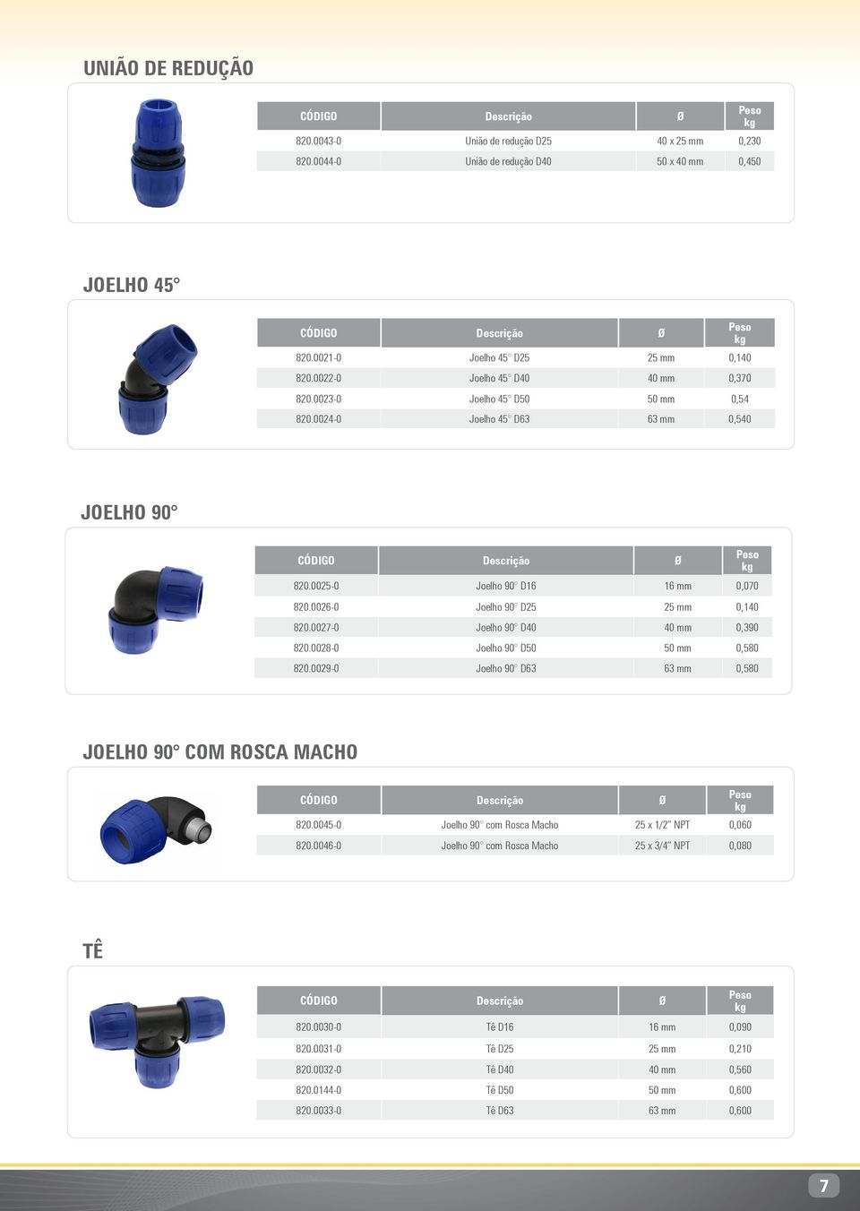 0026-0 Joelho 90 D25 25 mm 0,140 820.0027-0 Joelho 90 D40 40 mm 0,390 820.0028-0 Joelho 90 D50 50 mm 0,580 820.0029-0 Joelho 90 D63 63 mm 0,580 JOELHO 90 COM ROSCA MACHO 820.