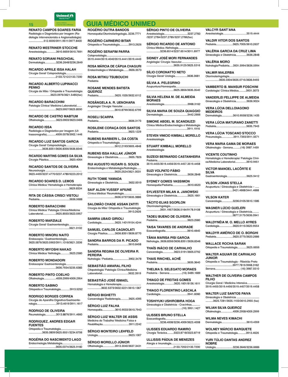 7200 Ricardo Alberto Lupinacci Penno Cirurgia da Mão / Ortopedia e Traumatologia...3623.0976/3621.5485(fax) Ricardo Baracchini Patologia Clínica/ Medicina Laboratorial......3623.5957/3625.