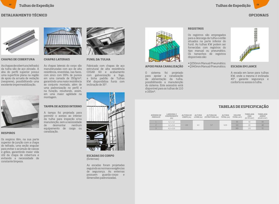 CHAPAS LATERAIS As chapas laterais do corpo são manufaturadas com aço de alta resistência, revestidas, nas faces, com zinco com 99% de pureza em uma camada de 350g/m²; garantindo uma maior