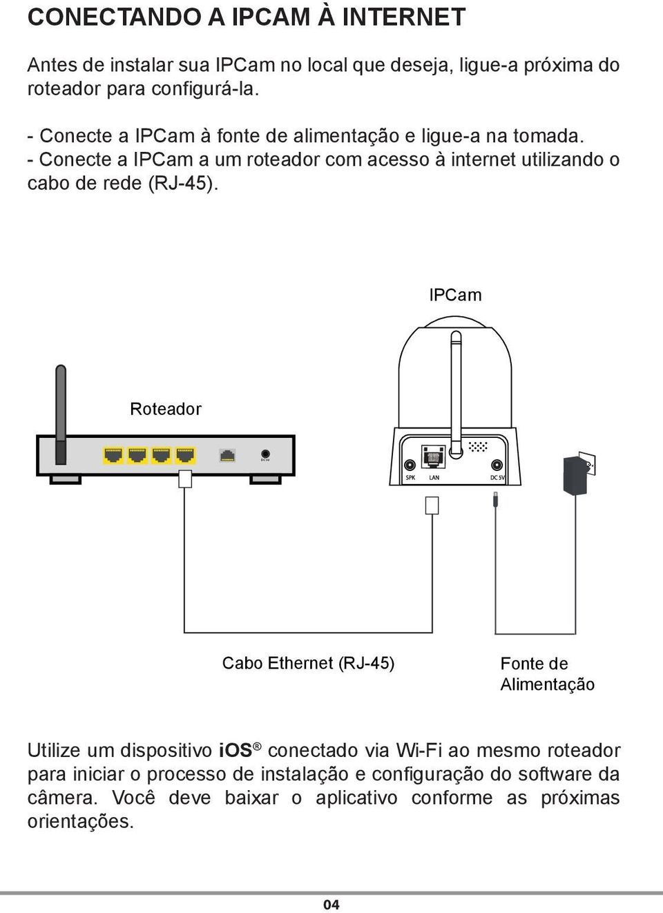 - Conecte a IPCam a um roteador com acesso à internet utilizando o cabo de rede (RJ-45).
