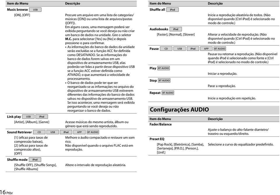 Em alguns casos, uma mensagem poderá ser exibida perguntando se você deseja ou não criar um banco de dados na unidade. Gire o seletor M.C.