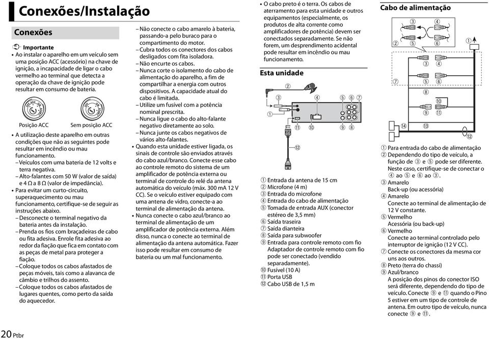 Posição ACC Sem posição ACC A utilização deste aparelho em outras condições que não as seguintes pode resultar em incêndio ou mau funcionamento. Veículos com uma bateria de 12 volts e terra negativa.