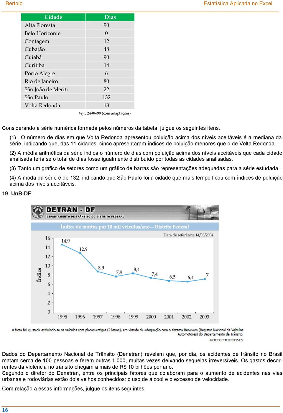 (1) O número de dias em que Volta Redonda apresentou poluição acima dos níveis aceitáveis é a mediana da série, indicando que, das 11 cidades, cinco apresentaram índices de poluição menores que o de