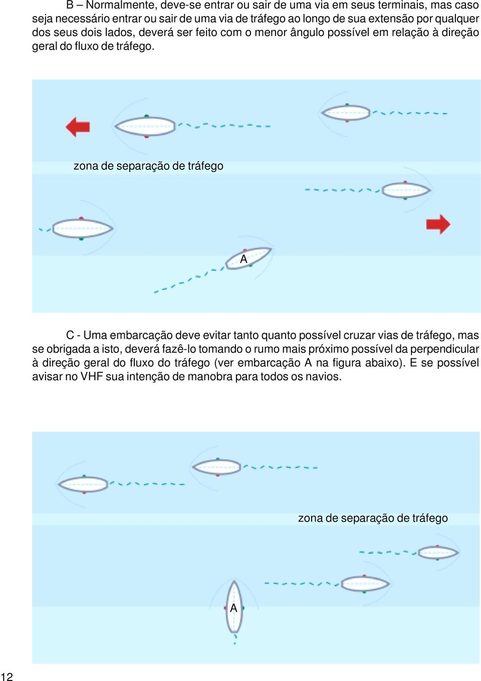 zona separação tráfego A C - Uma embarcação ve evitar tanto quanto possível cruzar vias tráfego, mas se obrigada a isto, verá fazê-lo tomando o rumo mais